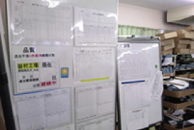 日頃の成果が表やグラフになって掲示されています